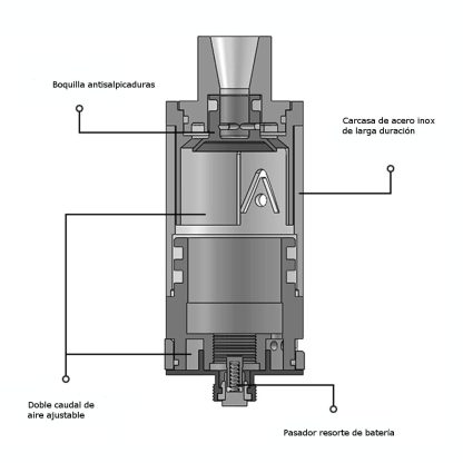 Vaporizador Original Atmos i50TC-J Mini Box - Imagen 2